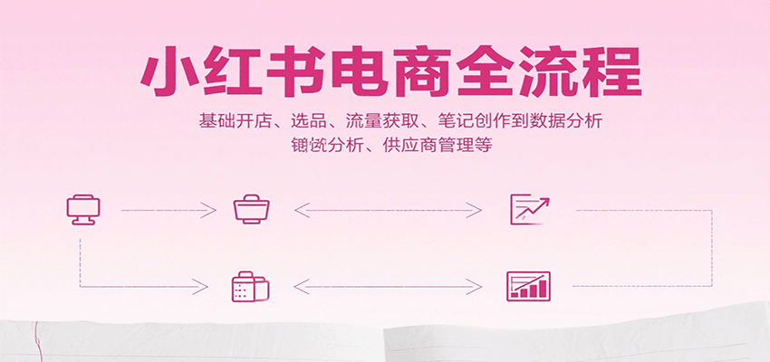 小红书电商全流程，基础开店、选品、流量获取、笔记创作到数据分析、供应商管理等网赚项目-副业赚钱-互联网创业-资源整合御文网赚